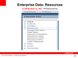Enterprise Data- Resources




© 2012 Oracle Corporation – Proprietary and Confidential
                                                                20
 