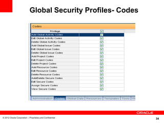 Global Security Profiles- Codes




© 2012 Oracle Corporation – Proprietary and Confidential
                                                              34
 