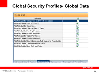 Global Security Profiles- Global Data




© 2012 Oracle Corporation – Proprietary and Confidential
                                                           35
 