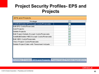 Project Security Profiles- EPS and
                                   Projects




© 2012 Oracle Corporation – Proprietary and Confidential
                                                            43
 