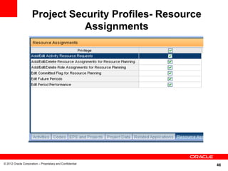 Project Security Profiles- Resource
                                Assignments




© 2012 Oracle Corporation – Proprietary and Confidential
                                                           46
 
