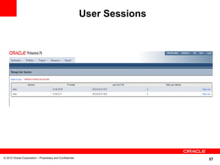 User Sessions




© 2012 Oracle Corporation – Proprietary and Confidential
                                                                           57
 