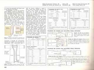 P6finalgrandelivrodacostura