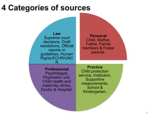 4 Categories of sources
6
Personal
Child, Mother,
Father, Family
members & Foster
parents.
Practice
Child protection
service, Institution,
Supportive
measurements,
School &
Kindergarten.
Professional
Psychologist,
Psychiatric unit,
Child health and
maternity clinics,
Doctor & Hospital.
Law
Supreme court
decisions, Draft
resolutions, Official
reports or
guidelines, Human
Rights/ECHR/UNC
R
 