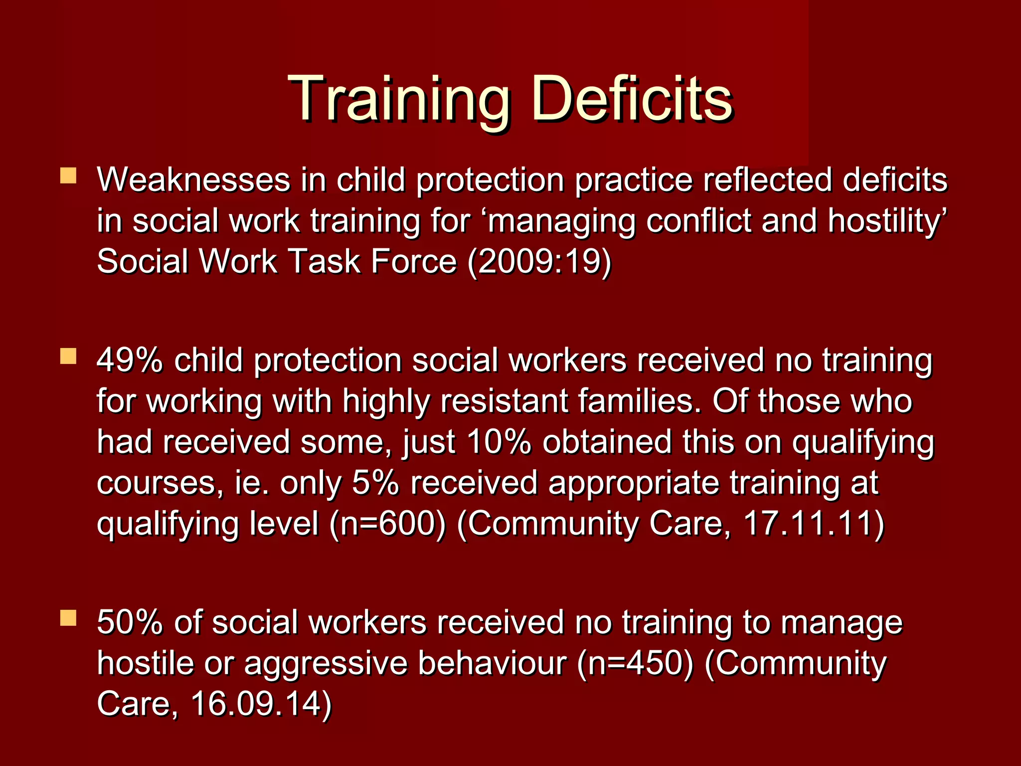 Training DeficitsTraining Deficits
 Weaknesses in child protection practice reflected deficitsWeaknesses in child protection practice reflected deficits
in social work training for ‘managing conflict and hostility’in social work training for ‘managing conflict and hostility’
Social Work Task Force (2009:19)Social Work Task Force (2009:19)
 49% child protection social workers received no training49% child protection social workers received no training
for working with highly resistant families. Of those whofor working with highly resistant families. Of those who
had received some, just 10% obtained this on qualifyinghad received some, just 10% obtained this on qualifying
courses, ie. only 5% received appropriate training atcourses, ie. only 5% received appropriate training at
qualifying level (n=600) (Community Care, 17.11.11)qualifying level (n=600) (Community Care, 17.11.11)
 50% of social workers received no training to manage50% of social workers received no training to manage
hostile or aggressive behaviour (n=450) (Communityhostile or aggressive behaviour (n=450) (Community
Care, 16.09.14)Care, 16.09.14)
 