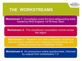 THE WORKSTREAMS
Workstream 1: Consultation event for local safeguarding leads
hosted by NHS England LETB Area Team
Workstream 2: Five practitioner consultation events across
the region
Workstream 3: Research and policy appraisal, including a
national policy analysis and a mapping of local policies and
protocols across the 9 healthcare Trusts.
Workstream 4: An anonymous online questionnaire, informed
by outputs from workstreams 1-3
 