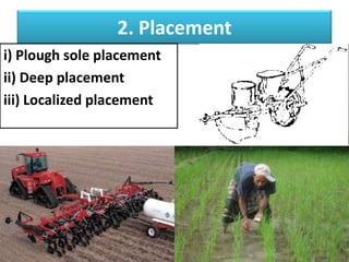 2. Placement
i) Plough sole placement
ii) Deep placement
iii) Localized placement
 