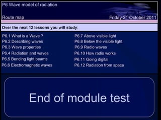 P6 Wave model of radiation Route map Over the next 12 lessons you will study : Friday 21 October 2011 P6.1 What is a Wave ? P6.2 Describing waves P6.3 Wave properties P6.4 Radiation and waves End of module test P6.5 Bending light beams P6.6 Electromagnetic waves P6.7 Above visible light P6.8 Below the visible light P6.9 Radio waves P6.10 How radio works P6.11 Going digital P6.12 Radiation from space 