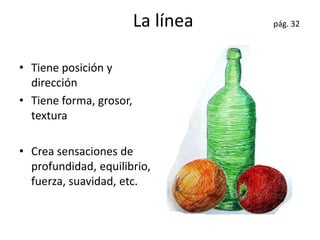 Líneas simples
CLASIFICACIÓN DE LAS LÍNEAS
pág. 32
 