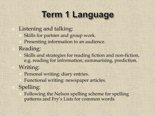  Listening and talking:
 Skills for partner and group work.
 Presenting information to an audience.
 Reading:
 Skills and strategies for reading fiction and non-fiction,
e.g. reading for information, summarising, prediction.
 Writing:
 Personal writing: diary entries.
 Functional writing: newspaper articles.
 Spelling:
 Following the Nelson spelling scheme for spelling
patterns and Fry’s Lists for common words
 