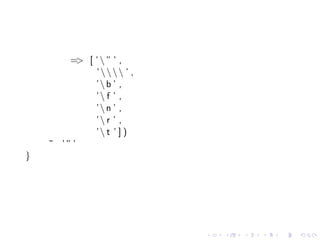 => [ ’  ” ’ ,
             ’ ’ ,
             ’b ’ ,
             ’ f ’ ,
             ’n ’ ,
             ’ r ’ ,
             ’ t ’ ] )
    ˜ ’” ’
}




                          .   .   .   .   .   .
 