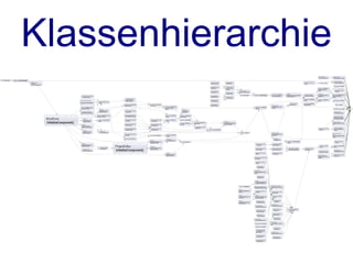 Wo kommt die Neue rein?
 