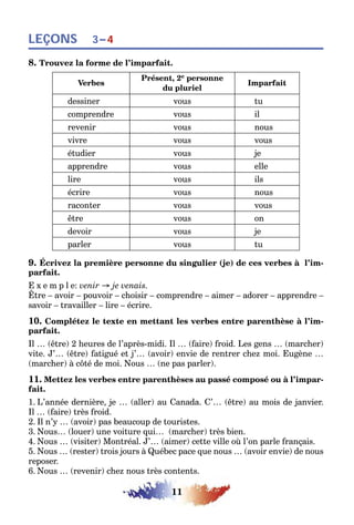 11
LEÇONS 3–4
8. Trouvez la forme de l’imparfait.
Verbes
Présent, 2e personne
du pluriel
Imparfait
dessiner vous tu
comprendre vous il
revenir vous nous
vivre vous vous
étudier vous je
apprendre vous elle
lire vous ils
écrire vous nous
raconter vous vous
être vous on
devoir vous je
parler vous tu
9. Écrivez la première personne du singulier (je) de ces verbes à l’im-
parfait.
E x e m p l e: venir → je venais.
Être – avoir – pouvoir – choisir – comprendre – aimer – adorer – apprendre –
savoir – travailler – lire – écrire.
10. Complétez le texte en mettant les verbes entre parenthèse à l’im-
parfait.
Il … (être) 2 heures de l’après-midi. Il … (faire) froid. Les gens … (marcher)
vite. J’… (être) fatigué et j’… (avoir) envie de rentrer chez moi. Eugène …
(marcher) à côté de moi. Nous … (ne pas parler).
11. Mettez les verbes entre parenthèses au passé composé ou à l’impar-
fait.
1. L’année dernière, je … (aller) au Canada. C’… (être) au mois de janvier.
Il … (faire) très froid.
2. Il n’y … (avoir) pas beaucoup de touristes.
3. Nous… (louer) une voiture qui… (marcher) très bien.
4. Nous … (visiter) Montréal. J’… (aimer) cette ville où l’on parle français.
5. Nous … (rester) trois jours à Québec pace que nous … (avoir envie) de nous
reposer.
6. Nous … (revenir) chez nous très contents.
 