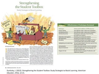 Dunlosky, J. (2013). Strengthening the Student Toolbox: Study Strategies to Boost Learning. American
Educator, 37(3), 12-21.
 