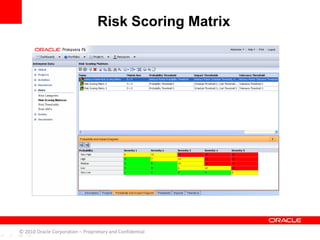 Risk Scoring Matrix
© 2010 Oracle Corporation – Proprietary and Confidential
 