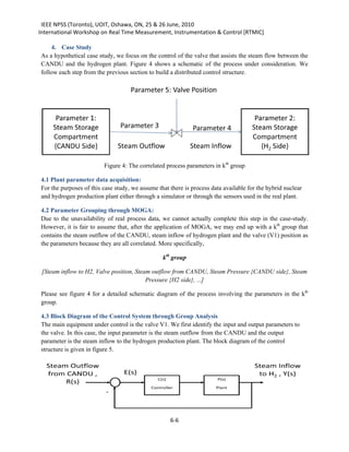 IEEE NPSS (Toronto), UOIT, Oshawa, ON, 25 & 26 June, 2010
International Workshop on Real Time Measurement, Instrumentation & Control [RTMIC]

    4. Case Study
As a hypothetical case study, we focus on the control of the valve that assists the steam flow between the
CANDU and the hydrogen plant. Figure 4 shows a schematic of the process under consideration. We
follow each step from the previous section to build a distributed control structure.




                         Figure 4: The correlated process parameters in kth group

4.1 Plant parameter data acquisition:
For the purposes of this case study, we assume that there is process data available for the hybrid nuclear
and hydrogen production plant either through a simulator or through the sensors used in the real plant.

4.2 Parameter Grouping through MOGA:
Due to the unavailability of real process data, we cannot actually complete this step in the case-study.
However, it is fair to assume that, after the application of MOGA, we may end up with a kth group that
contains the steam outflow of the CANDU, steam inflow of hydrogen plant and the valve (V1) position as
the parameters because they are all correlated. More specifically,

                                                 kth group

 [Steam inflow to H2, Valve position, Steam outflow from CANDU, Steam Pressure {CANDU side}, Steam
                                          Pressure {H2 side}, ...]

Please see figure 4 for a detailed schematic diagram of the process involving the parameters in the kth
group.

4.3 Block Diagram of the Control System through Group Analysis
The main equipment under control is the valve V1. We first identify the input and output parameters to
the valve. In this case, the input parameter is the steam outflow from the CANDU and the output
parameter is the steam inflow to the hydrogen production plant. The block diagram of the control
structure is given in figure 5.




                                                    6-6
 