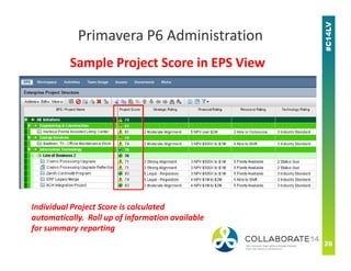 Sample Project Score in EPS View
Primavera P6 Administration
Individual Project Score is calculated
automatically. Roll up of information available
for summary reporting
 