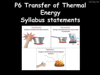 P6 Transfer of Thermal
Energy
Syllabus statements

02/06/14

 