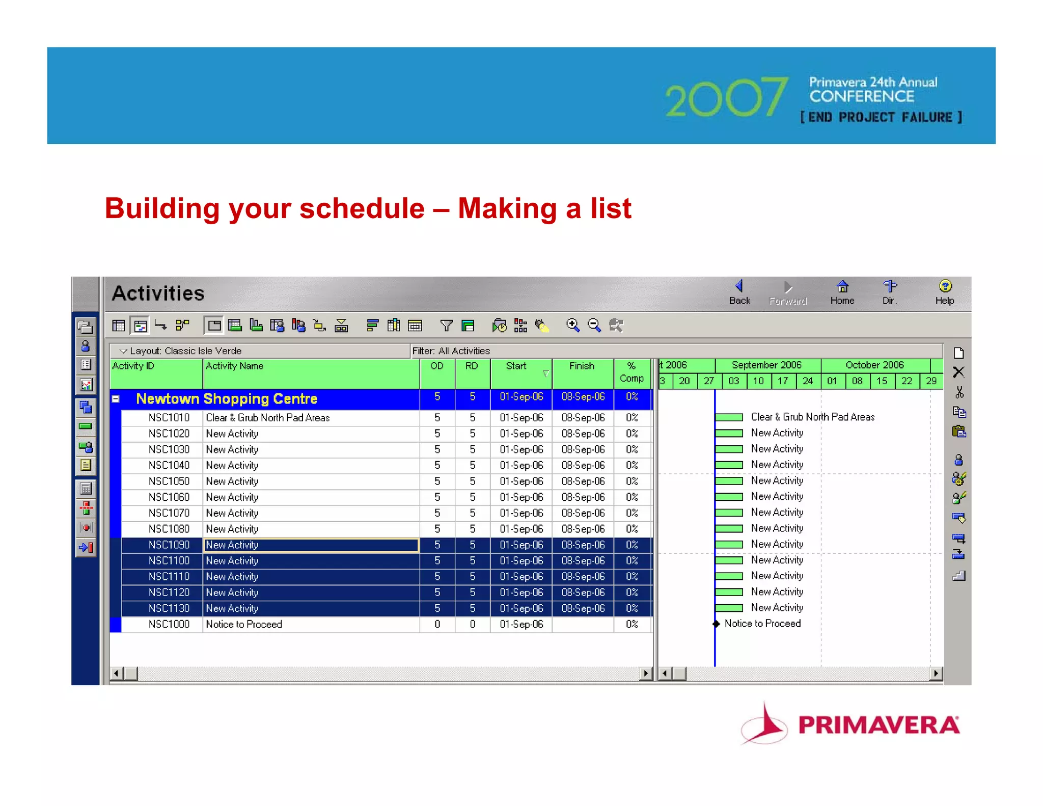 Building your schedule – Making a list




                                         47
 