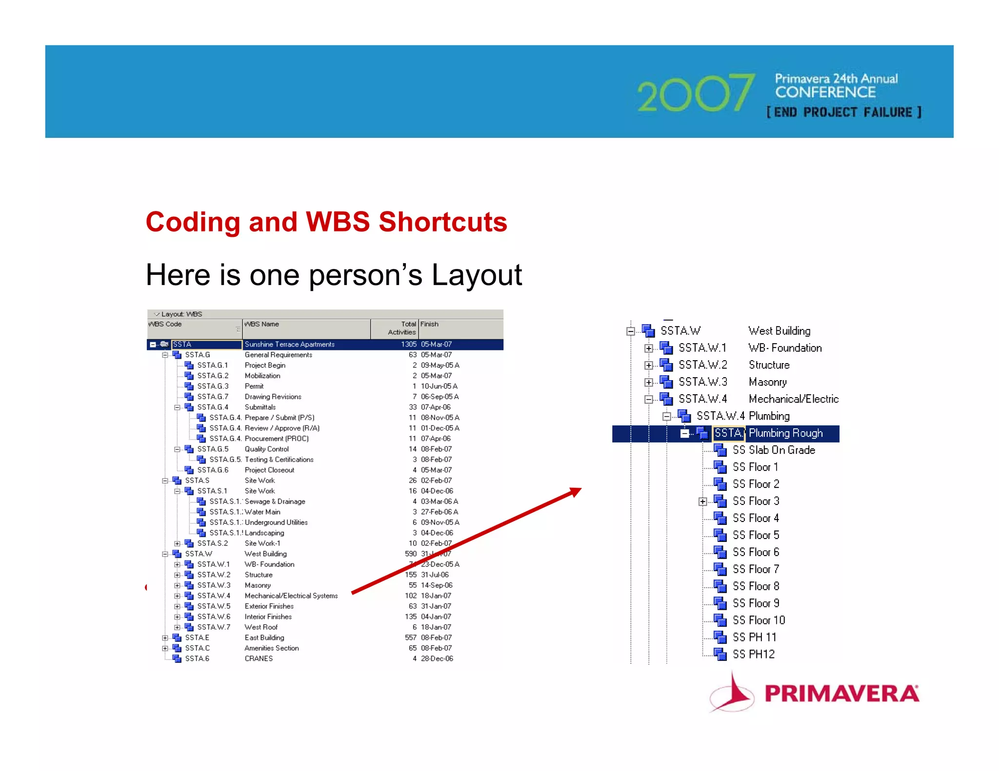 Coding and WBS Shortcuts
Here is one person’s Layout




                              59
 