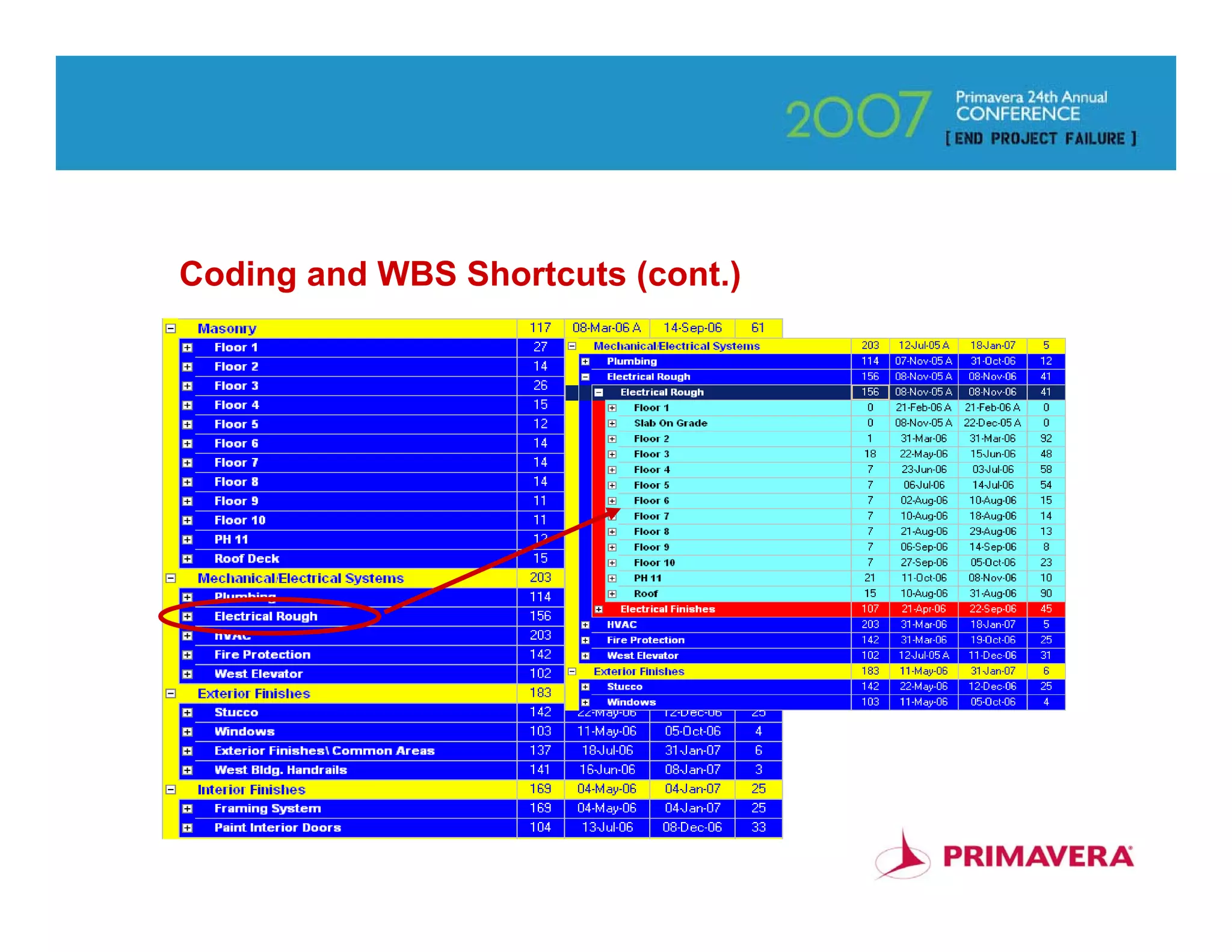 Coding and WBS Shortcuts (cont.)




                                   60
 