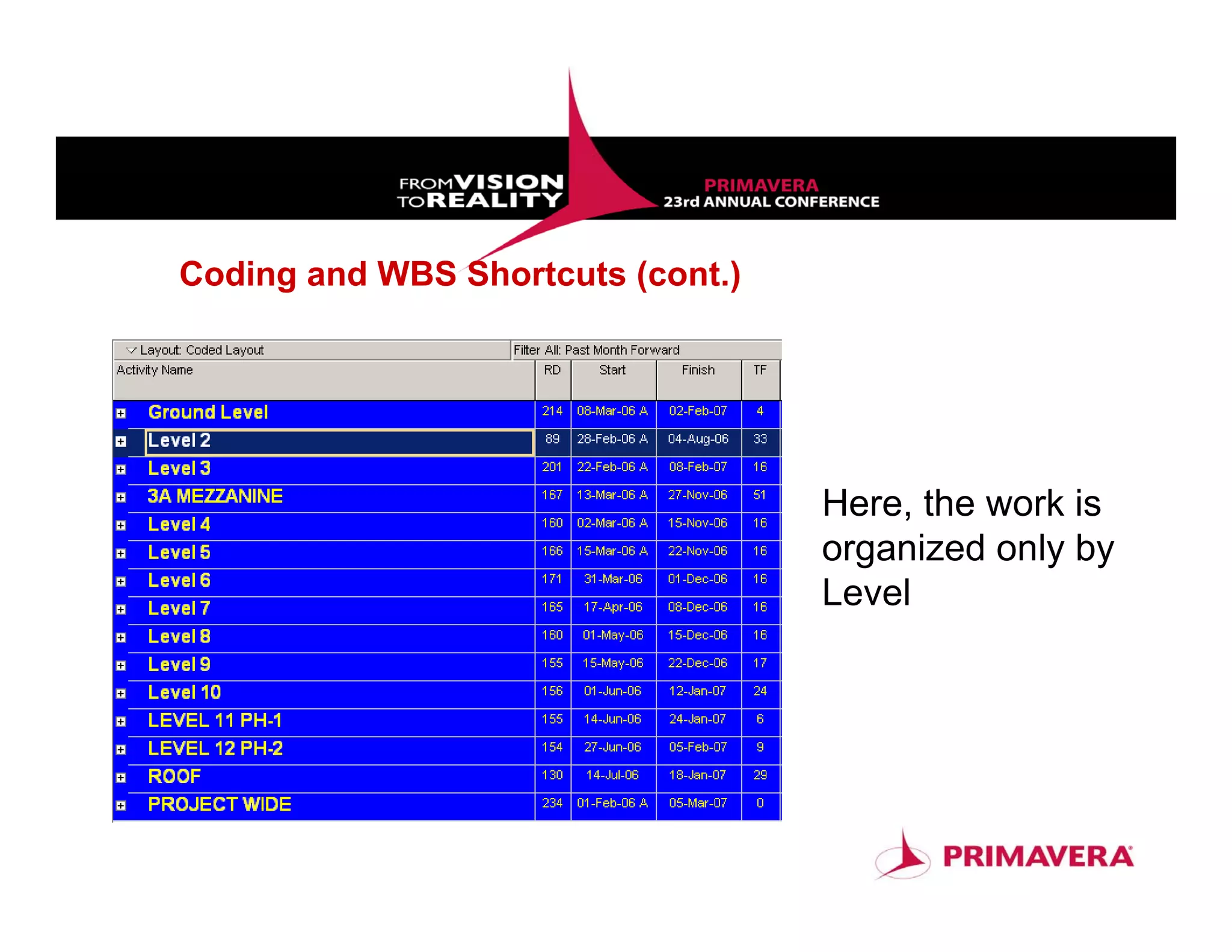 Coding and WBS Shortcuts (cont.)




                                   Here, the work is
                                   organized only by
                                   Level




                                                  63
 