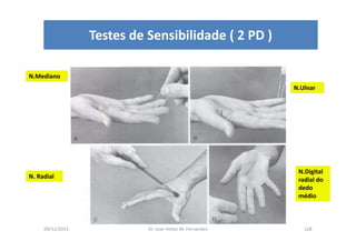 09/12/2015 Dr. José Heitor M. Fernandes 128
Testes de Sensibilidade ( 2 PD )
N.Mediano
N. Radial
N.Ulnar
N.Digital
radial do
dedo
médio
 