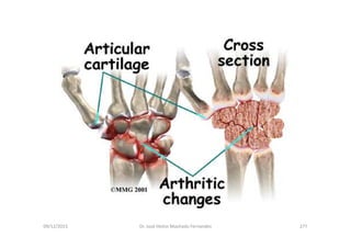 figura
09/12/2015 Dr. José Heitor Machado Fernandes 277
 