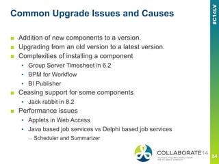 Common Upgrade Issues and Causes
■ Addition of new components to a version.
■ Upgrading from an old version to a latest version.
■ Complexities of installing a component
▪ Group Server Timesheet in 6.2
▪ BPM for Workflow
▪ BI Publisher
■ Ceasing support for some components
▪ Jack rabbit in 8.2
■ Performance issues
▪ Applets in Web Access
▪ Java based job services vs Delphi based job services
— Scheduler and Summarizer
 