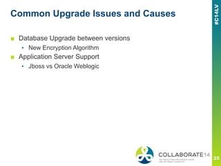 Common Upgrade Issues and Causes
■ Database Upgrade between versions
▪ New Encryption Algorithm
■ Application Server Support
▪ Jboss vs Oracle Weblogic
 