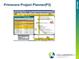 Primavera Project Planner(P3)
 