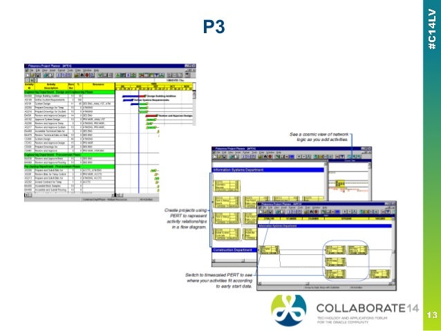 primavera p3 help primavera p3 help