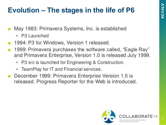 primavera p3 for windows primavera p3 for windows