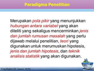 Paradigma Penelitian
Merupakan pola pikir yang menunjukkan
hubungan antara variabel yang akan
diteliti yang sekaligus mencerminkan jenis
dan jumlah rumusan masalah yang perlu
dijawab melalui penelitian, teori yang
digunakan untuk merumuskan hipotesis,
jenis dan jumlah hipotesis, dan teknik
analisis statistik yang akan digunakan.
CopyRight(c)M. Jainuri, M.Pd
 