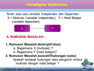Paradigma Sederhana
Terdiri atas satu variabel Independen dan Dependen
X = Motivasi (variabel independen), Y = Hasil Belajar
(variabel dependen)
A. RUMUSAN MASALAH :
1. Rumusan Masalah deskriptif (dua):
a. Bagaimana X (motivasi) ?
b. Bagaimana Y (hasil belajar)?
2. Rumusan Masalah asosiatif/hubungan (satu):
Apakah terdapat hubungan atau pengaruh antara
motivasi dengan hasil belajar ?
x Y
CopyRight(c)M. Jainuri, M.Pd
 