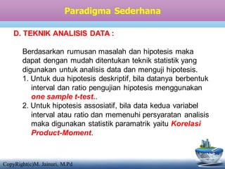 Paradigma Sederhana
D. TEKNIK ANALISIS DATA :
Berdasarkan rumusan masalah dan hipotesis maka
dapat dengan mudah ditentukan teknik statistik yang
digunakan untuk analisis data dan menguji hipotesis.
1. Untuk dua hipotesis deskriptif, bila datanya berbentuk
interval dan ratio pengujian hipotesis menggunakan
one sample t-test..
2. Untuk hipotesis assosiatif, bila data kedua variabel
interval atau ratio dan memenuhi persyaratan analisis
maka digunakan statistik paramatrik yaitu Korelasi
Product-Moment.
CopyRight(c)M. Jainuri, M.Pd
 