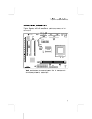 2: Mainboard Installation



Mainboard Components
Use the diagram below to identify the major components on the
mainboard.




   Note: Any jumpers on your mainboard that do not appear in
   this illustration are for testing only.




                                                                9
 