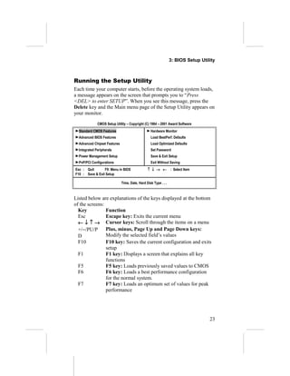 3: BIOS Setup Utility



Running the Setup Utility
Each time your computer starts, before the operating system loads,
a message appears on the screen that prompts you to “Press
<DEL> to enter SETUP”. When you see this message, press the
Delete key and the Main menu page of the Setup Utility appears on
your monitor.
              CMOS Setup Utility – Copyright (C) 1984 – 2001 Award Software
  Standard CMOS Features                          Hardware Monitor
  Advanced BIOS Features                          Load BestPerf. Defaults
  Advanced Chipset Features                       Load Optimized Defaults
  Integrated Peripherals                          Set Password
  Power Management Setup                          Save & Exit Setup
  PnP/PCI Configurations                          Exit Without Saving
Esc : Quit       F9: Menu in BIOS               ↑ ↓ → ←          : Select Item
F10 : Save & Exit Setup

                              Time, Date, Hard Disk Type . . .



Listed below are explanations of the keys displayed at the bottom
of the screens:
  Key           Function
  Esc           Escape key: Exits the current menu
  ← ↓ ↑ → Cursor keys: Scroll through the items on a menu
  +/−/PU/P      Plus, minus, Page Up and Page Down keys:
  D             Modify the selected field’s values
  F10           F10 key: Saves the current configuration and exits
                setup
  F1            F1 key: Displays a screen that explains all key
                functions
  F5            F5 key: Loads previously saved values to CMOS
  F6            F6 key: Loads a best performance configuration
                for the normal system.
  F7            F7 key: Loads an optimum set of values for peak
                performance




                                                                                   23
 