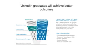 4
With LinkedIn products, we can help
schools get better outcomes for their
students, positioning a greater number
of their graduates in meaningful
employment upon graduation.
MEANINGFUL EMPLOYMENT
• Content Marketing Workshops
• Outcomes Targeting and Data
• Alumni Networks
• Custom Surveys
• Recruiter and Skills Data
Those Products Include:
LinkedIn graduates will achieve better
outcomes
Marketers’ focus LinkedIn impact area
See and click on ads
Convert to enrollments
Convert to leads
Graduate/complete the program
Achieve meaningful employment
 