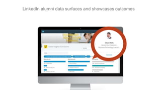 LinkedIn alumni data surfaces and showcases outcomes
 