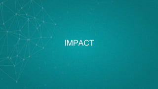 IMPACT
 