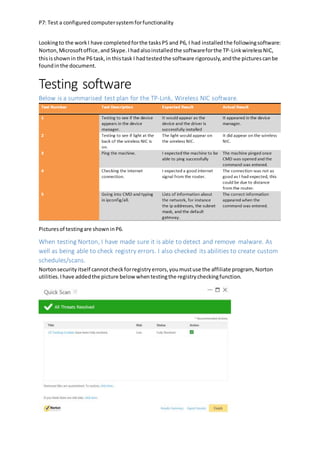 P7: Test a configuredcomputersystemforfunctionality
Lookingto the workI have completedforthe tasksP5 and P6, I had installedthe followingsoftware:
Norton,Microsoftoffice,andSkype. Ihadalsoinstalledthe softwareforthe TP-LinkwirelessNIC,
thisisshownin the P6 task,in thistask I hadtestedthe software rigorously,andthe picturescanbe
foundinthe document.
Testing software
Below is a summarised test plan for the TP-Link, Wireless NIC software.
Picturesof testingare showninP6.
When testing Norton, I have made sure it is able to detect and remove malware. As
well as being able to check registry errors. I also checked its abilities to create custom
schedules/scans.
Nortonsecurityitself cannotcheckforregistryerrors,youmustuse the affiliate program, Norton
utilities.Ihave addedthe picture below whentestingthe registrycheckingfunction.
 