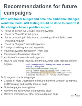 Recommendations for future
campaigns
With additional budget and time, the additional changes
would be made. A/B testing would be done to confirm if
the changes have a positive impact.
A. Focus on certain Ad Groups, ads or keywords.
● Focus on ”Front End” Ad group.
● Focus on wording in Ads around promoting a Front End course
“including Angular”
● Focus on “Angular” themed keywords.
B. Change of existing ads and keywords.
● Pausing keywords focused on “Front End”
● Pausing Ads focused on “Angular”
C. Addition of the new ads and keywords.
● New Ad was made focused, and the keywords were focused around
Angular.
D. Changes to the landing page.
● Change of Meta Description to include the word “Angular” to improve
SERP ranking and Quality score of page
● Optimize page’s loading time
● Remove the trailer which automatically plays
● Remove promotions of other nine courses on page
 