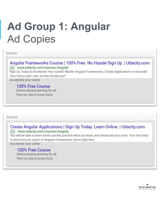 Ad Group 1: Angular
Ad Copies
 
