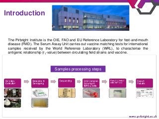 The Pirbright Institute is the OIE, FAO and EU Reference Laboratory for foot-and-mouth
disease (FMD). The Serum Assay Unit...
