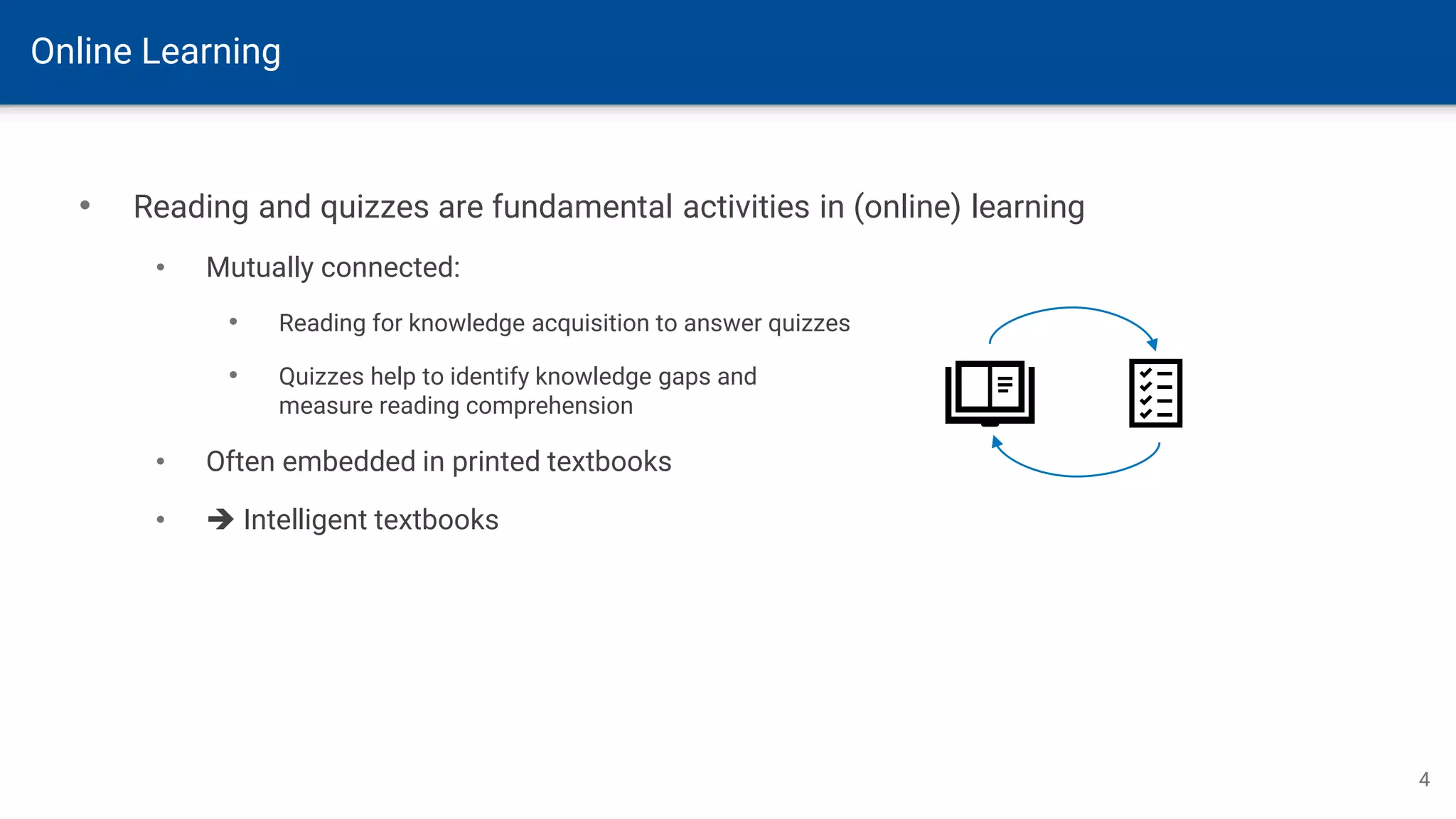 Online Learning
4
• Reading and quizzes are fundamental activities in (online) learning
• Mutually connected:
• Reading for knowledge acquisition to answer quizzes
• Quizzes help to identify knowledge gaps and
measure reading comprehension
• Often embedded in printed textbooks
• ➔ Intelligent textbooks
 