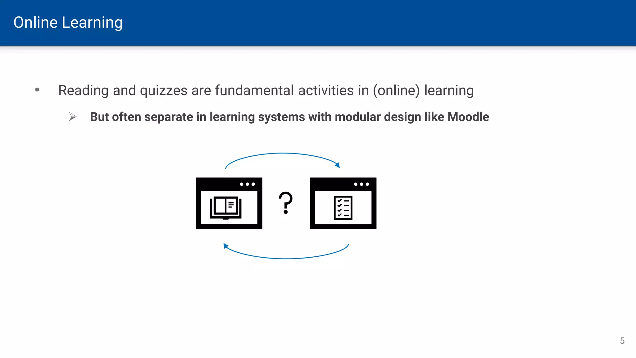 Online Learning
5
• Reading and quizzes are fundamental activities in (online) learning
➢ But often separate in learning systems with modular design like Moodle
 