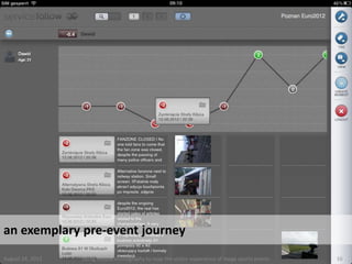 an exemplary pre-event journey
August 24, 2012   Using mobile ethnography to map the visitor experience of mega sports events   16
 