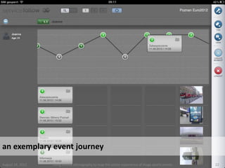 an exemplary event journey
August 24, 2012   Using mobile ethnography to map the visitor experience of mega sports events   22
 