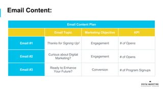 Email Marketing with MailChimp | PDF